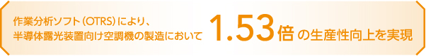 作業分析ソフト（OTRS）により、半導体露光装置向け空調機の製造において1.53倍の生産性向上を実現